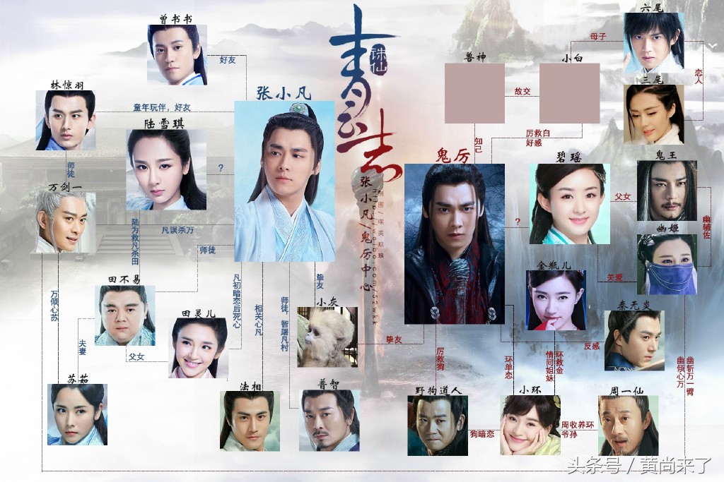 昨夜都有谁在蹲守追《青云志》？