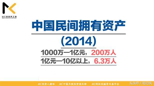 天使投资一般在哪个时期进入,天使投资往往是一些成功创业者吗