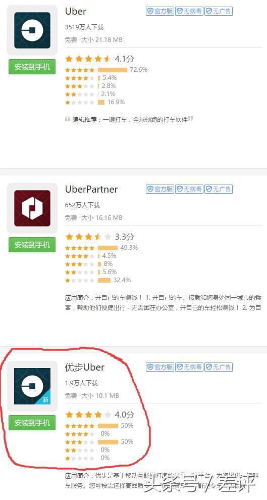 浼樻閬楀け鐗╁搧,浼樻鍗歌浇浜嗚繕鑳藉啀涓嬪洖鏉ュ悧