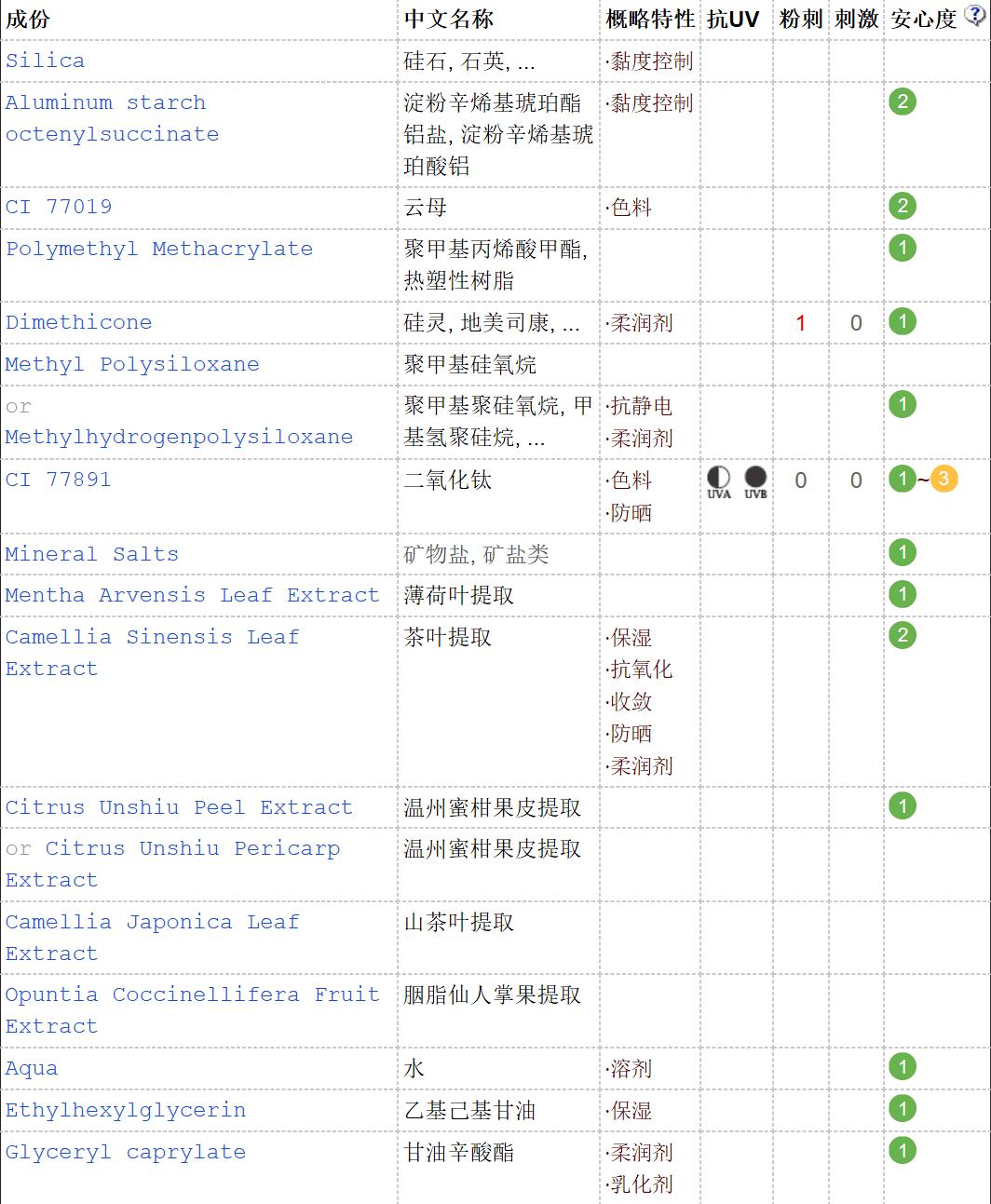 允儿悦诗风吟冬季广告,悦诗风吟韩国代言人允儿