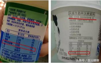 食物中摄取的糖能影响血糖吗,血糖偏高能吃配料表里白砂糖吗