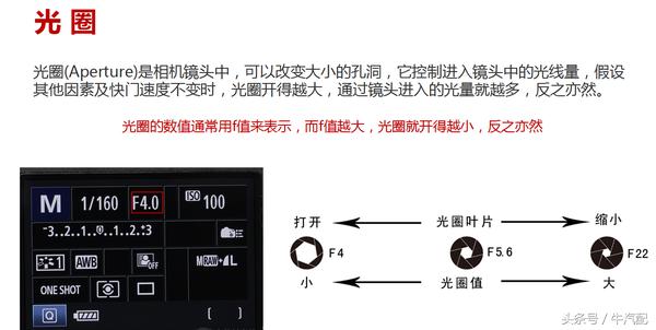 几个小技巧教你把妹子拍得更好看,阴天辣妹拍照技巧教程
