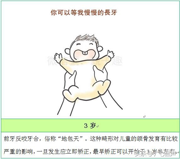 宝宝畸形牙如何牙齿矫正？牙齿正畸的最佳时间？牙套矫正靠谱吗？