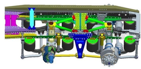 气囊悬挂整体提升有用么,气囊悬挂跟空气悬挂