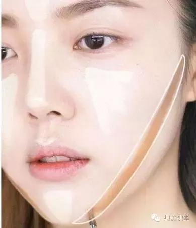 不用动刀就可以变美,拯救扁平脸立体不显脏修容推荐