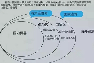 湖北自贸试验区发展,湖北自贸区武汉片区