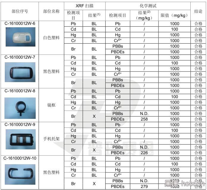 淘宝卖的vr眼镜看普通电影,淘宝上vr眼镜为啥便宜