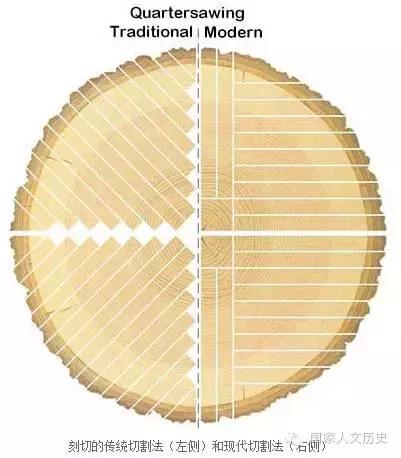 越南军队标志性头盔,越南士兵头盔为什么是斗笠