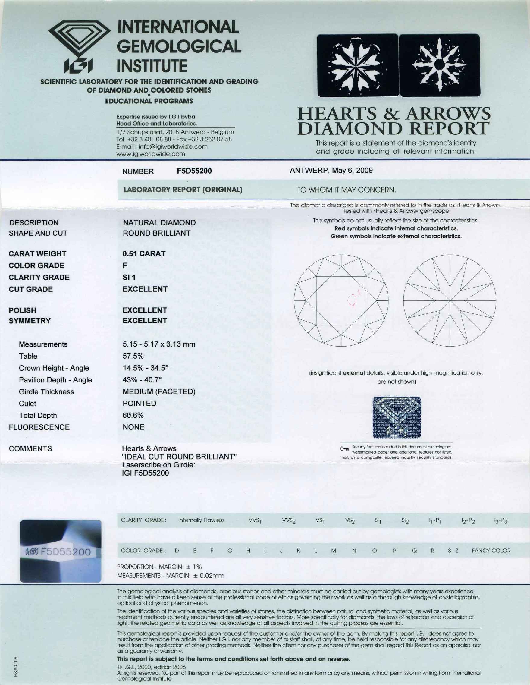 钻石权威证书,钻石dbg证书权威吗