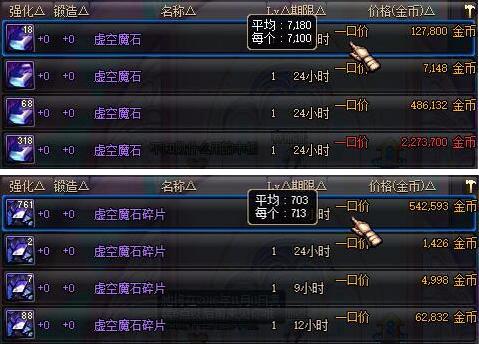 dnf新手囤货攻略,dnf一年囤货该囤什么