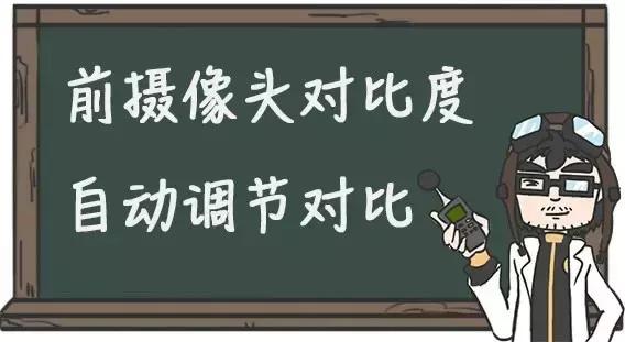 行车记录仪双摄像头买什么牌子,行车记录仪双摄像头有哪些
