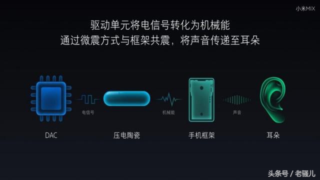 闆峰啗鍙戝竷灏忕背mix,闆峰啗涓轰粈涔堝湪ces涓婂彂甯冨皬绫砿ix