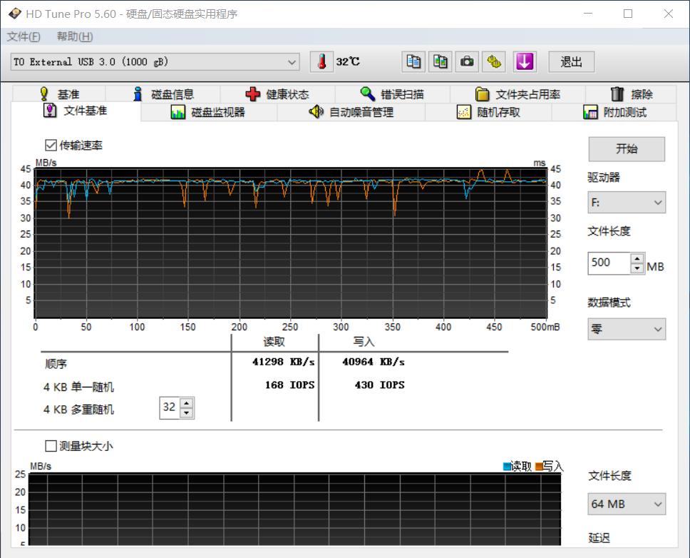 小米路由器硬盘如何做私有云,如何通过小米路由器建立私有云盘