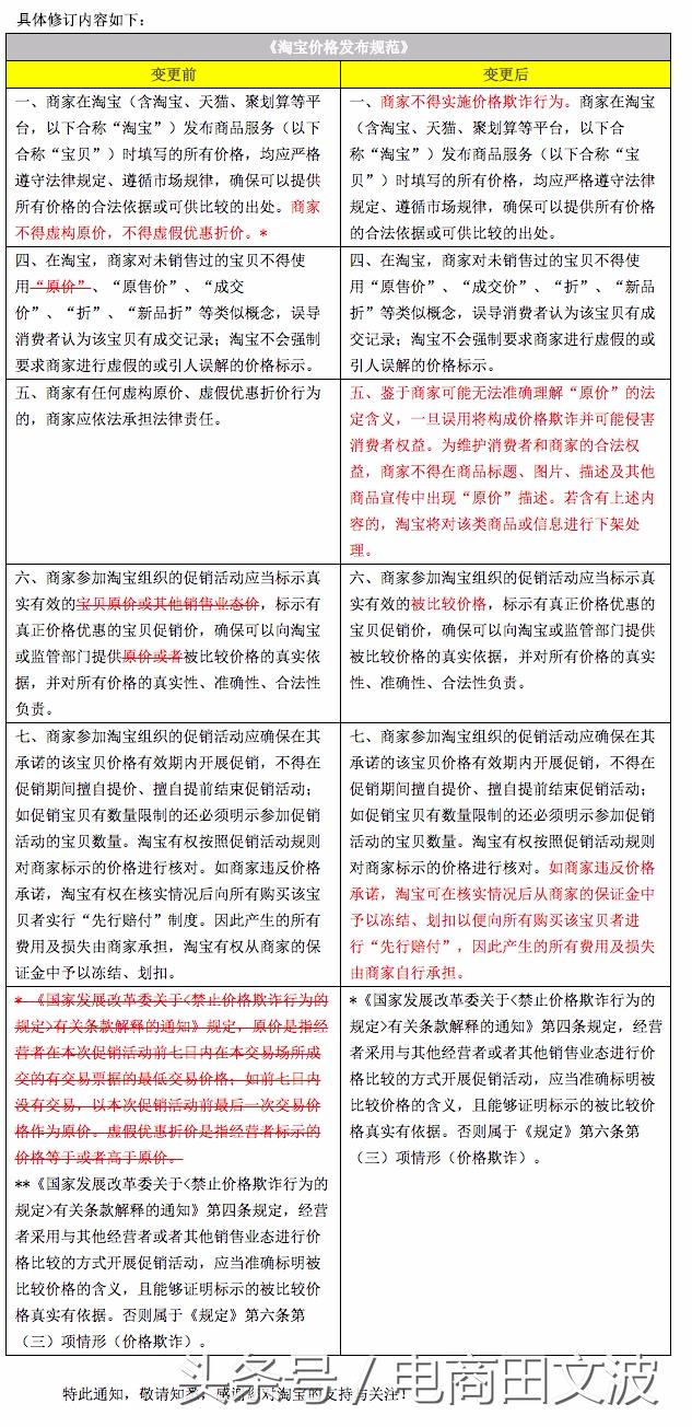 淘宝禁用字体,淘宝禁用语处罚