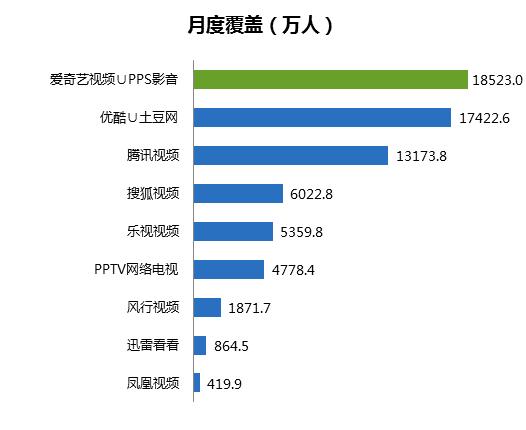 市值超过1000亿美金公司,市值50万亿美金