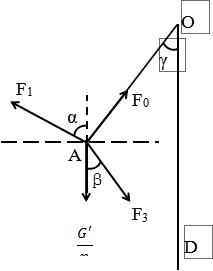 雨伞杆伸缩的结构原理,伞撑开的原理