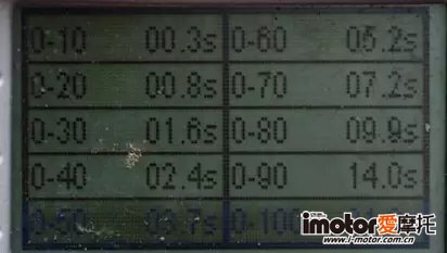 阿普利亚apriliagpr150测评,脱颖而出的车