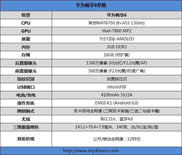 华为畅享6最新报价,华为畅享6测评