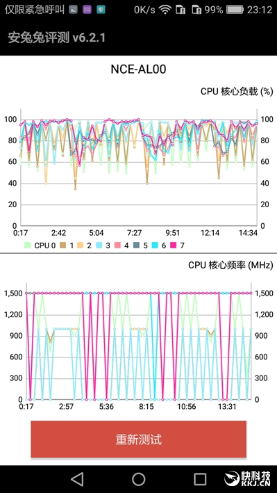 华为畅享6最新报价,华为畅享6测评