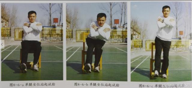 高尔夫手病,高尔夫球肘的发病率