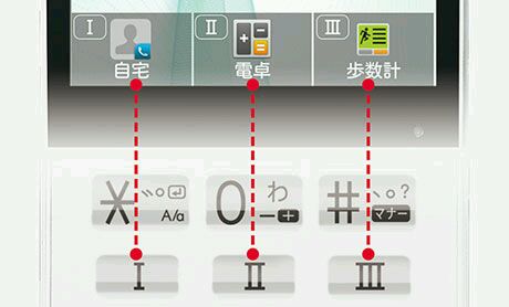 夏普最新翻盖机,夏普aquos翻盖机