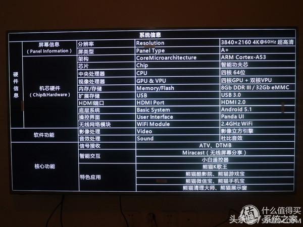 熊猫le65n18s-ud型号在哪看,熊猫le55f88s-ud黑屏