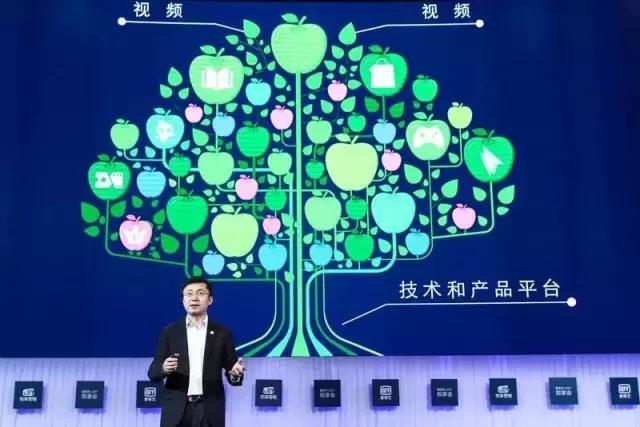 爱奇艺130亿,爱奇艺12亿资金