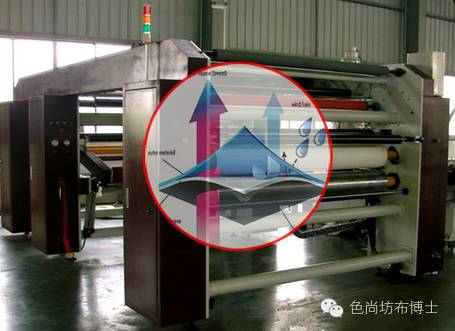 复合材料的专业知识,复合材料基本知识大全