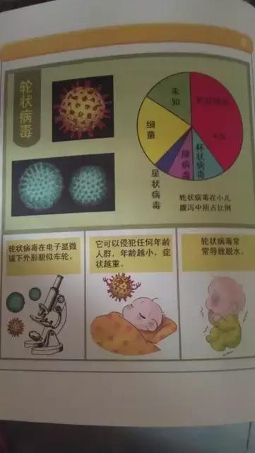 婴儿大便奶瓣拉稀有粘液怎么回事,宝宝腹泻拉的奶瓣和粘液什么原因