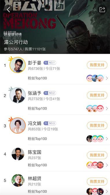 百度糯米广州分公司,百度糯米成都