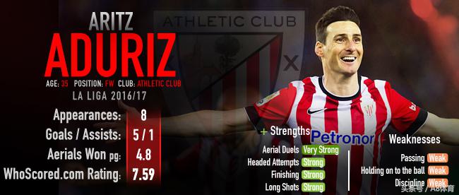 世界足坛十大黄金一代阵容,廉颇老矣尚能饭否多大岁数