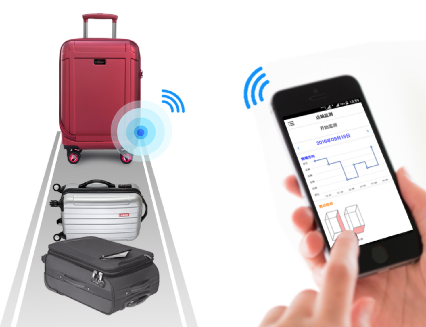 坐飞机带什么行李箱合适不会超重,适合飞机随身携带的行李箱