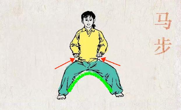 内家拳基本功野马分鬃,内家拳内劲点穴