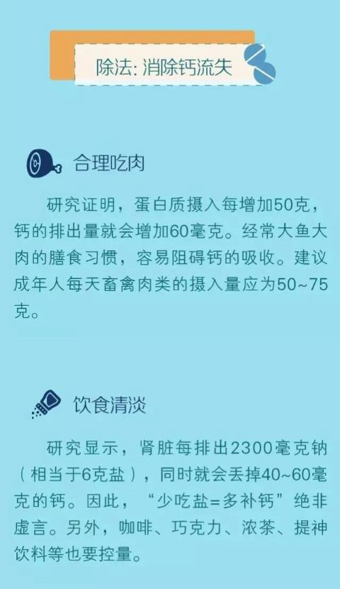 骨科专家的补钙“绝招”，挽救那些年我们白补的钙