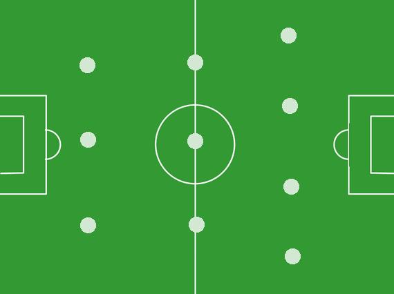 足球场上不同位置的分工是什么,足球不同球员位置都需要什么能力