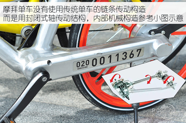 体验单车骑行,体验一把扫码骑共享电动车