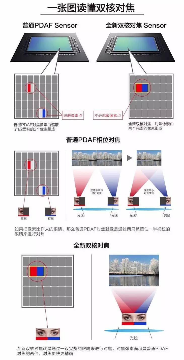 oppor9s值得买吗,oppor9s好用吗