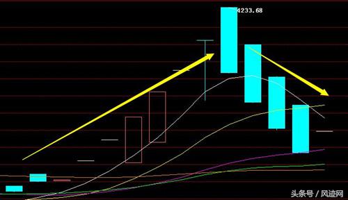 库存仅306还有交易必要？文交所藏品如何善后值得思考