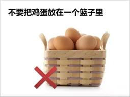 如何在最短的时间迁移360云盘数据?小编有妙招