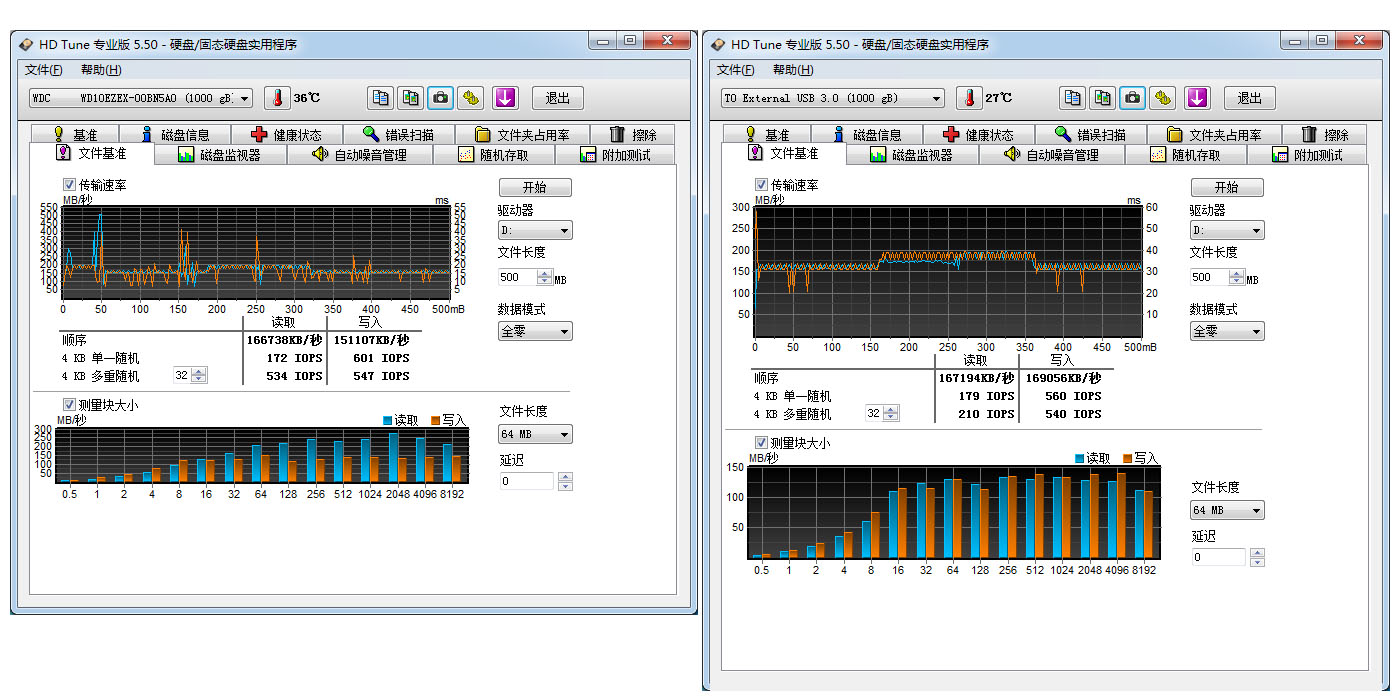 移动与性能兼顾，ORICO3518S3硬盘盒与西数1T蓝盘