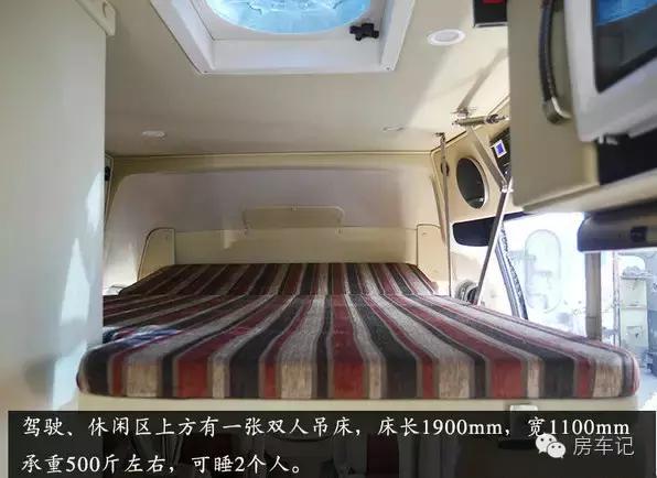 上汽大通v80b型房车图片报价,上汽大通v80房车vs途睿欧升顶房车