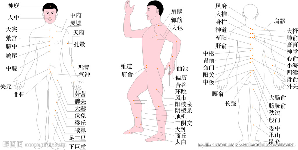 腰肌劳损腰椎间盘突出锻炼,孕妇腰肌劳损正确锻炼方法