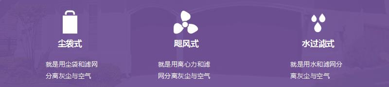 15分钟get-小狗卧式哪款好