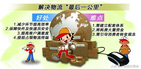 农村创业三农机会,农村电商三大商机是什么