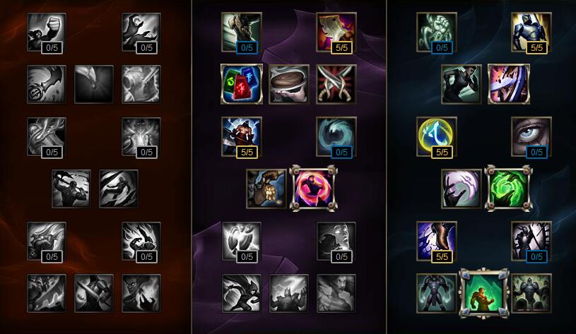 lol新版本打野奥拉夫教学,lol端游怎么看英雄的国服排名