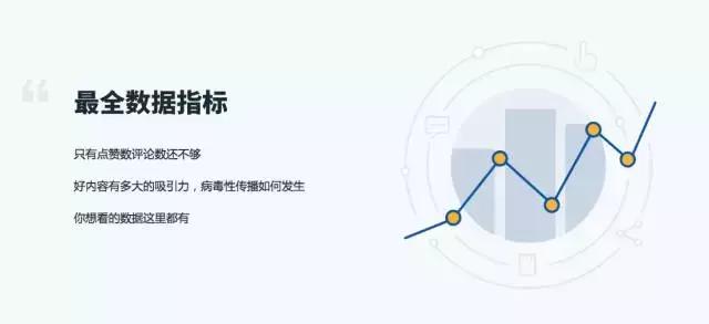 通过率只有20%的百家号,能否成为内容创业的下一个风口?