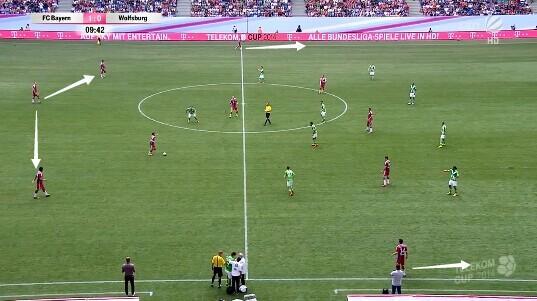 满足这几点才是合格的后卫,只需做好这三件事让你成熟20年