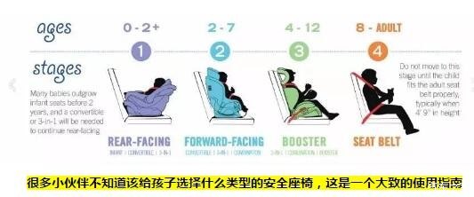 国产的安全座椅质量测试 (国产汽车安全座椅评测报告查询)