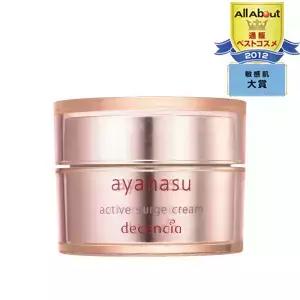 别只知道花钱买护肤品胶原蛋白肽,有哪些网红却不好用的化妆品