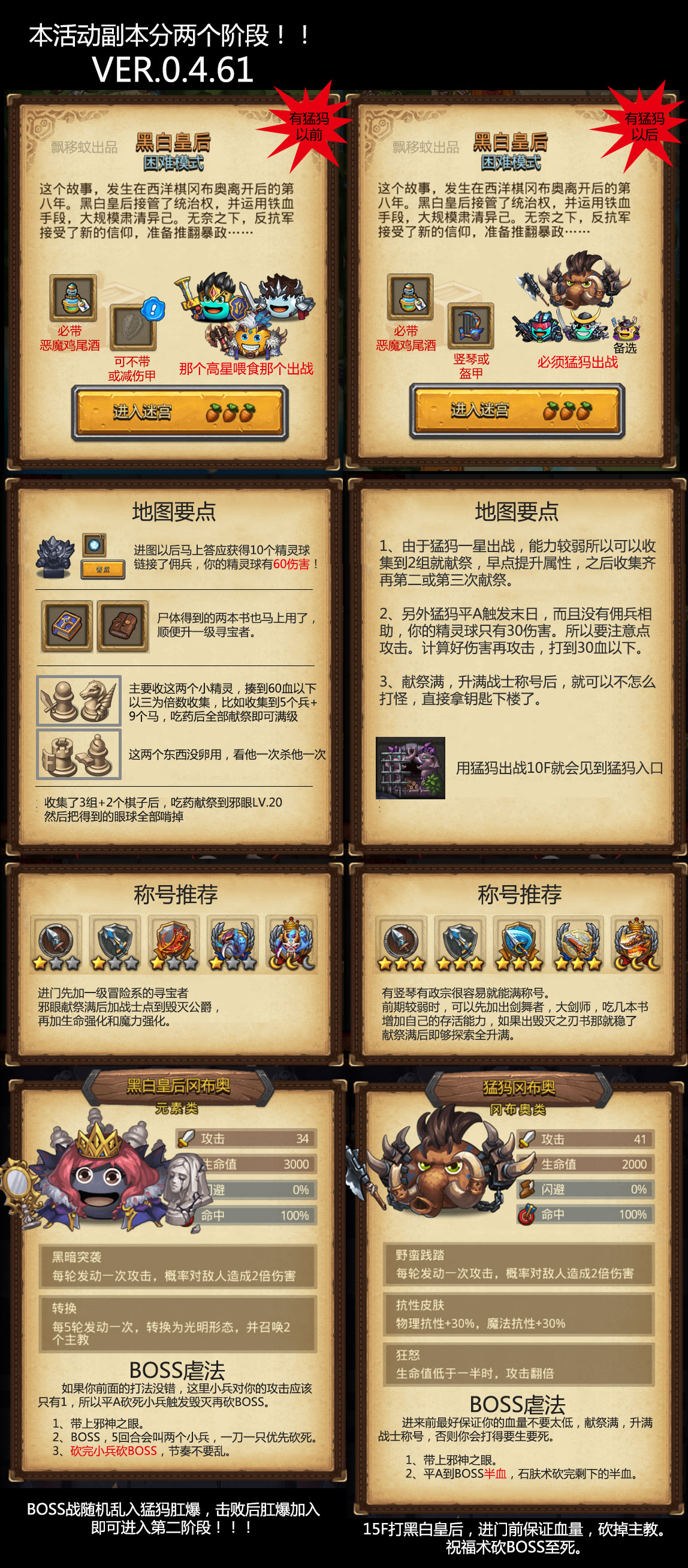 不思议迷宫游戏攻略是什么,手机游戏不思议迷宫攻略